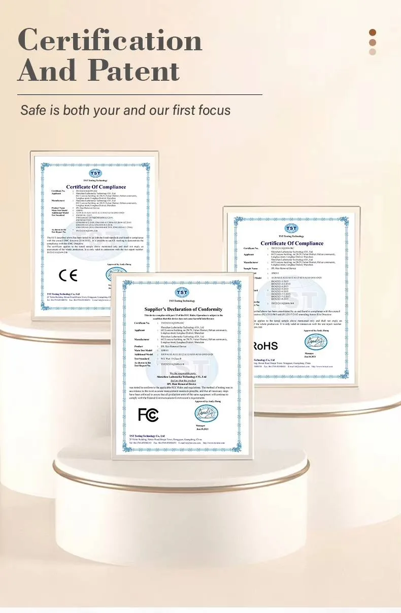 Treatment results timeline