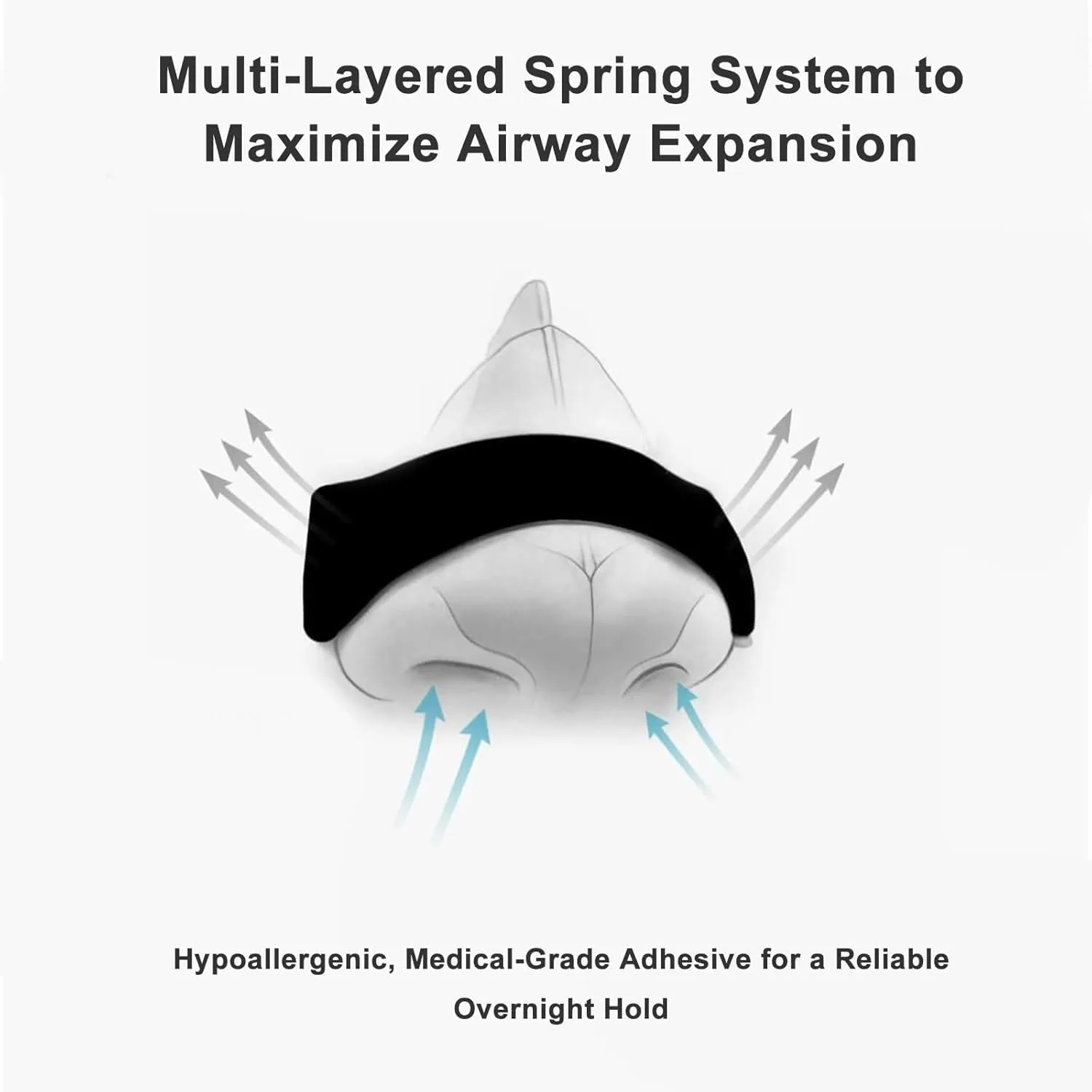 Nasal strip spring system diagram — airway expansion